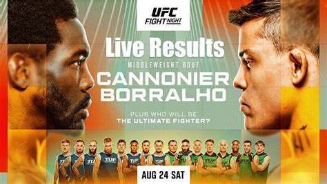 ufc live results|UFC Vegas 96 Results: Cannonier vs. Borralho .